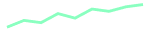 chart Icon